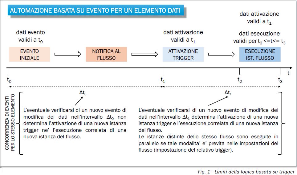 Web_fig1
