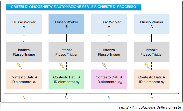 Web_fig2