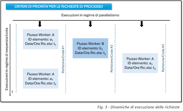 Web_fig3