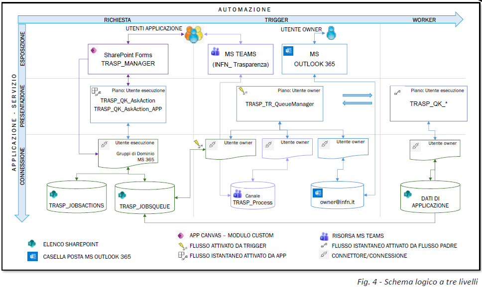 Web_fig4