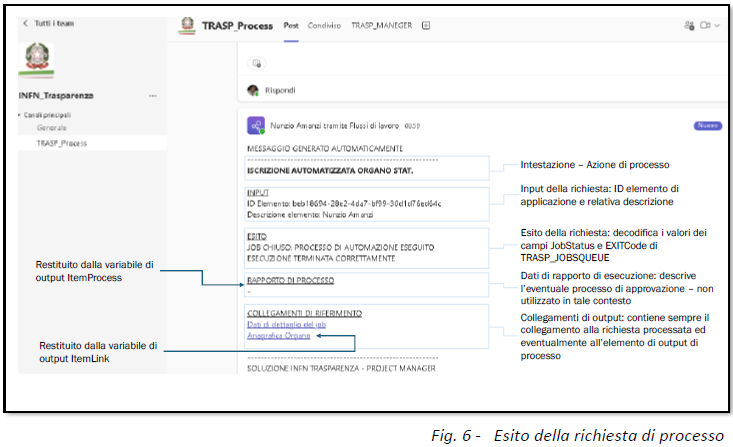 Web_fig6